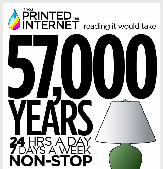 If you printed the internet infographic