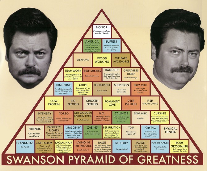 swanson-pyramid-greatness